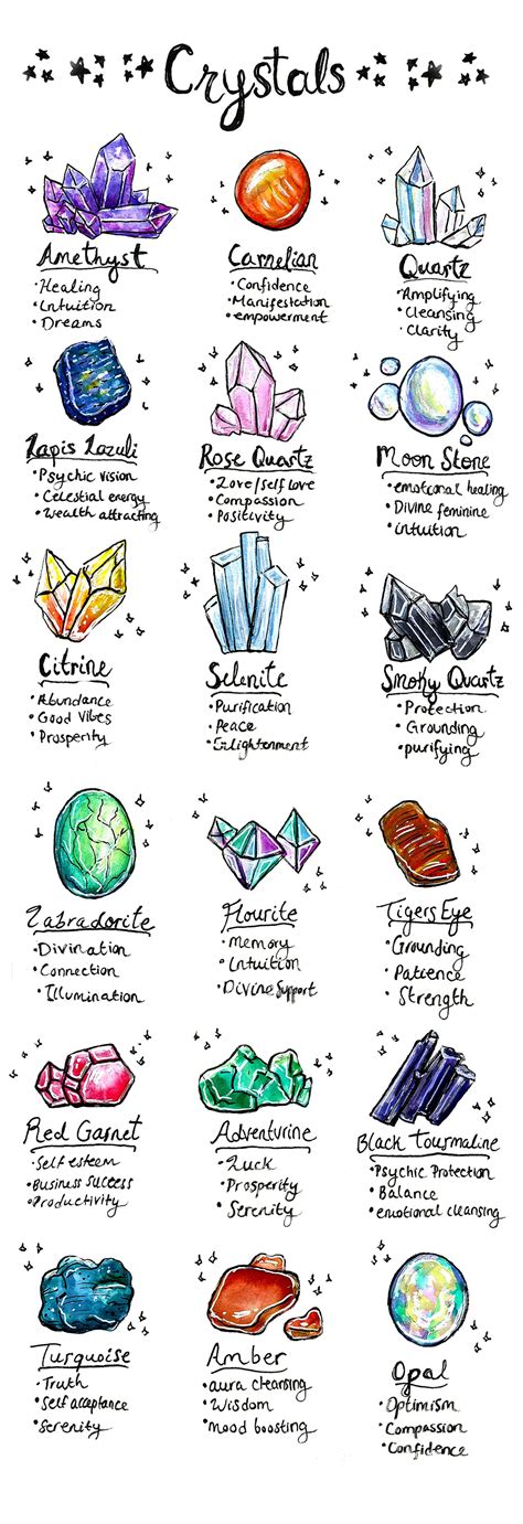 Magic Crystal Guide .